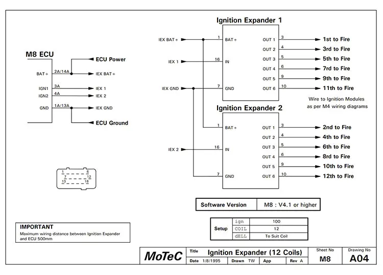 Ignition Expander Module (Iex) 2
