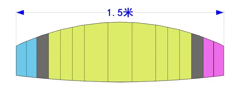 Remote Control Paraglider Replace Umbrella 1.0M/1.28M/1.5M/2.36M 3