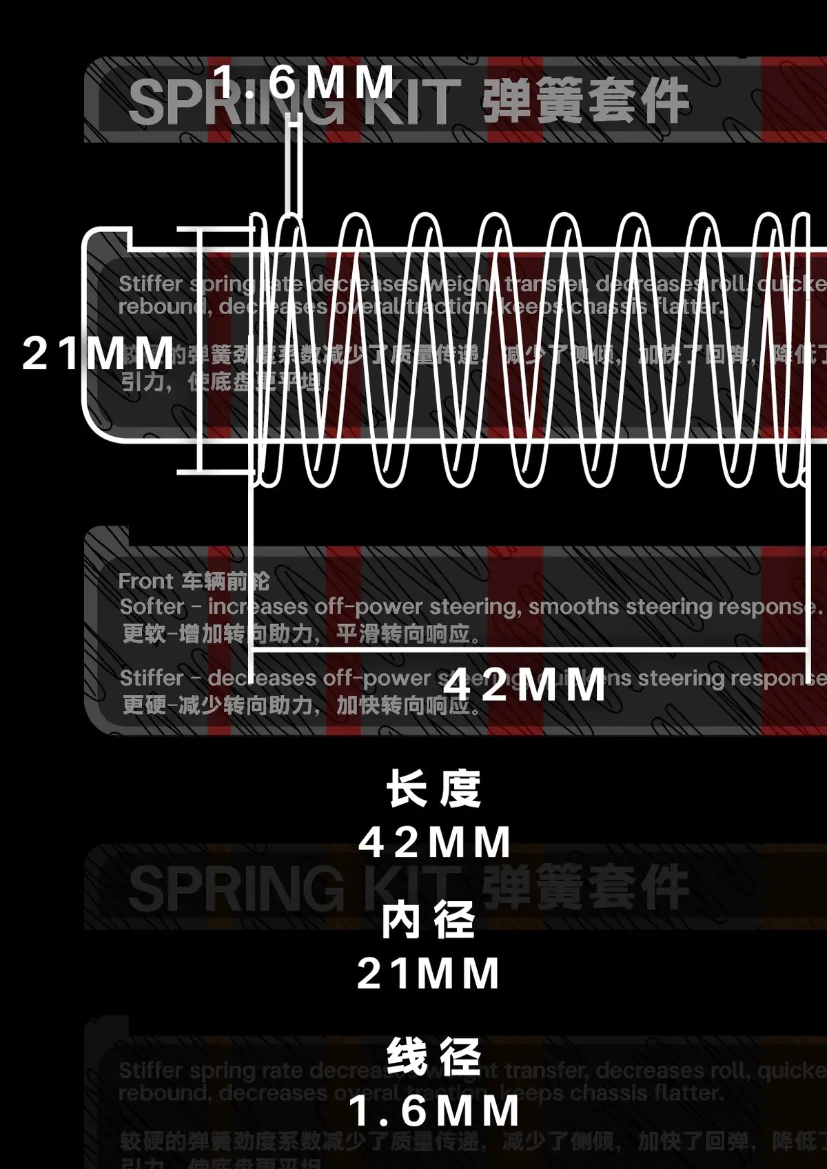 Kkpit Kbt Xnr Rc Car Shock Spring 12Pcs K100708m-Combo 2