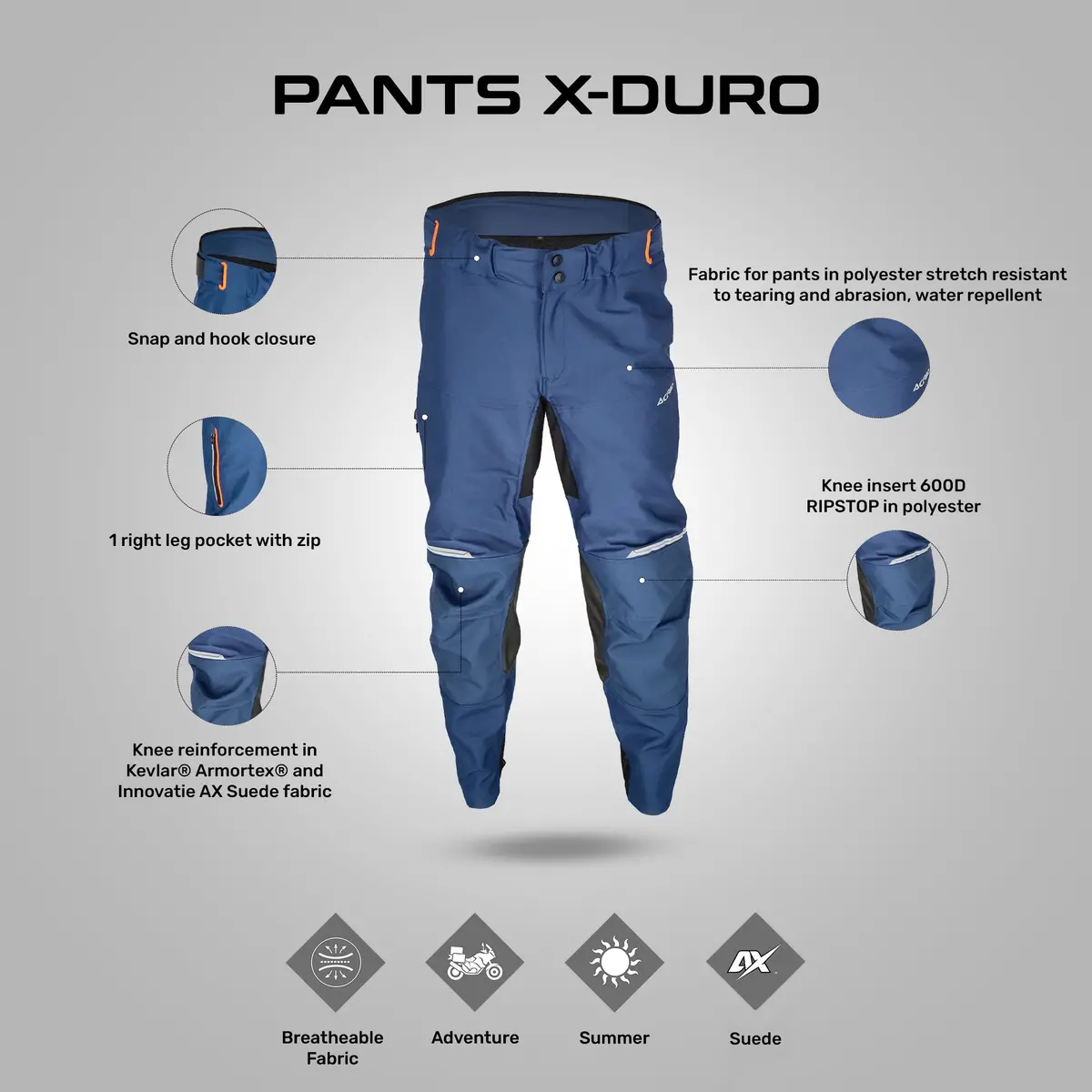 X-Duro Pant - Blue/Black 3