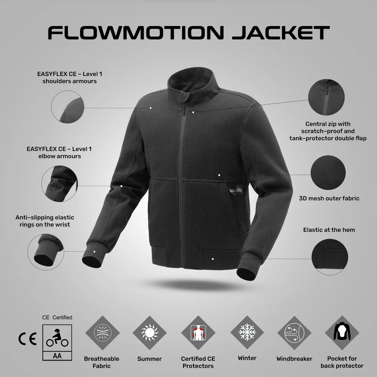 Flowmotion - 3D Mesh Summer Riding Jacket (Black) 3